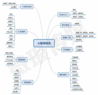 从微观角度看,教材分析的程序有哪些-第2张图片-马瑞范文网