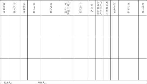  文化市场检查台账模板「文化市场检查台账模板图片」-第1张图片-马瑞范文网