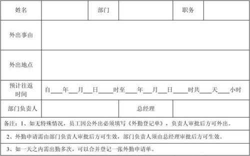 外勤报备单模板怎么写-第3张图片-马瑞范文网