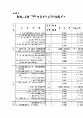 单位工作计划书模板_单位工作计划表-第3张图片-马瑞范文网