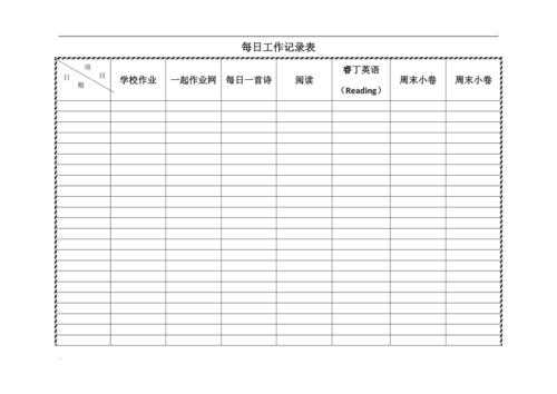  每日工作表模板「每日工作表格模板」-第1张图片-马瑞范文网