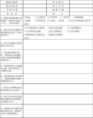 离职谈话记录一问一答模板-离职面谈表模板及答案-第3张图片-马瑞范文网