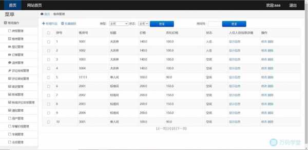 团队管理 团队管理系统网页模板-第2张图片-马瑞范文网