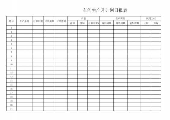 机加工生产计划模板-第2张图片-马瑞范文网