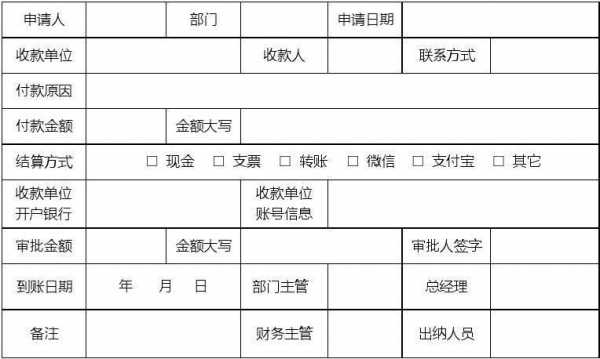 装修公司的拨款模板_装修公司款怎么支付-第3张图片-马瑞范文网