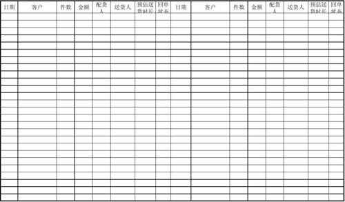  货品流水模板「货品流水模板怎么做」-第3张图片-马瑞范文网