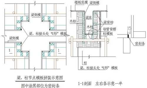 建筑模板工图纸讲解,建筑模板施工图 -第1张图片-马瑞范文网