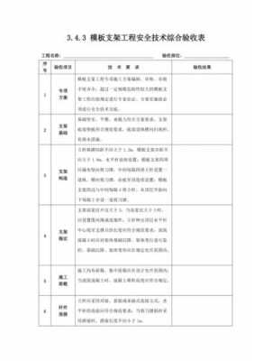 模板支架的验收程序-第3张图片-马瑞范文网