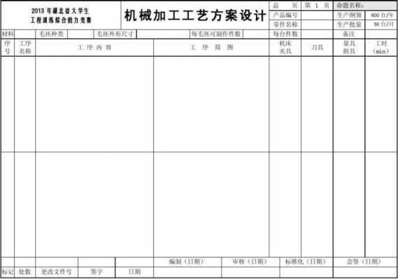 机械加工改进计划模板_机械加工合理化改进方案-第2张图片-马瑞范文网