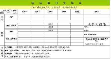 超市卫生值日表模板_超市员工值日表-第1张图片-马瑞范文网