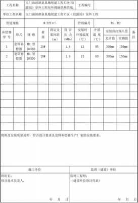 补偿装置记录模板-第3张图片-马瑞范文网