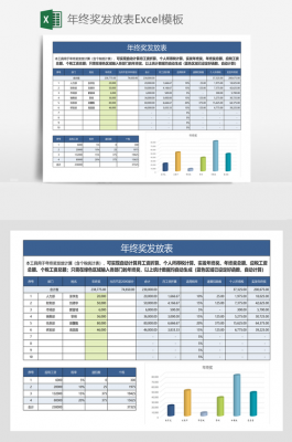 全年奖导入模板_年度奖金表格制作-第2张图片-马瑞范文网