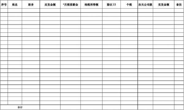 全年奖导入模板_年度奖金表格制作-第3张图片-马瑞范文网