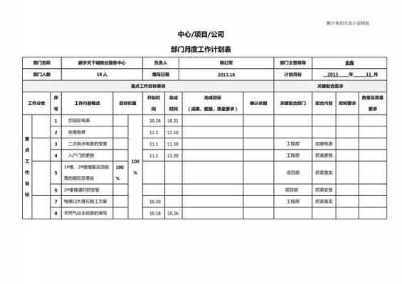 月计划实施模板-第3张图片-马瑞范文网