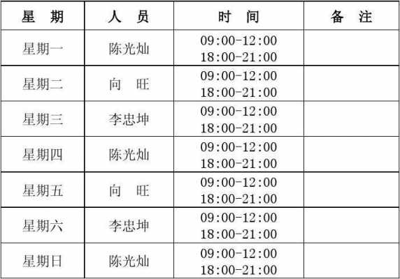 轮班怎么写-第2张图片-马瑞范文网