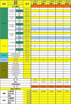 经营类模板,经营类别如何填写 -第2张图片-马瑞范文网