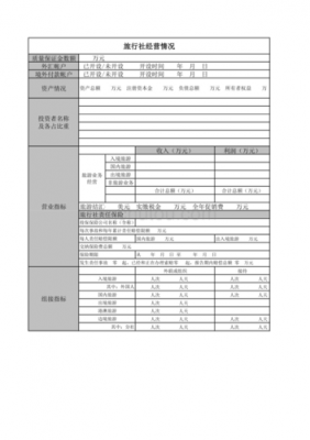 经营类模板,经营类别如何填写 -第3张图片-马瑞范文网