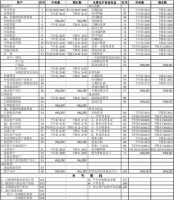  结构性资产负债表分析模板「结构性资产计算公式」-第1张图片-马瑞范文网