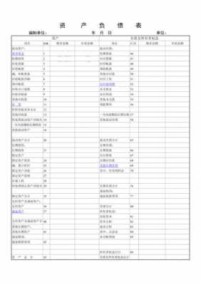  结构性资产负债表分析模板「结构性资产计算公式」-第3张图片-马瑞范文网