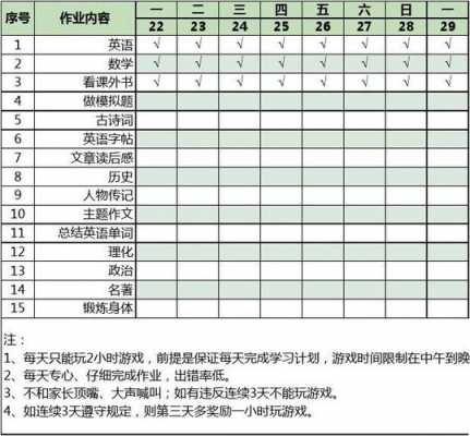 大学生暑假计划表格 大学生暑假计划表模板-第3张图片-马瑞范文网