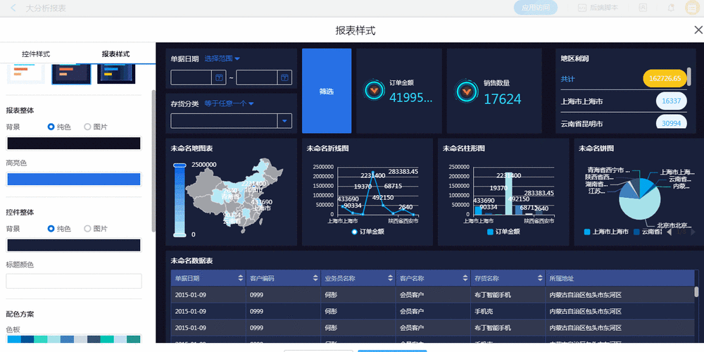 企业数据管理模板怎么写-企业数据管理模板-第1张图片-马瑞范文网