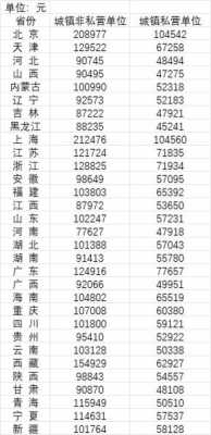 单位年鉴范文-第3张图片-马瑞范文网