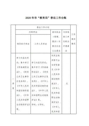 机关普法工作台账模板_机关普法工作总结-第2张图片-马瑞范文网