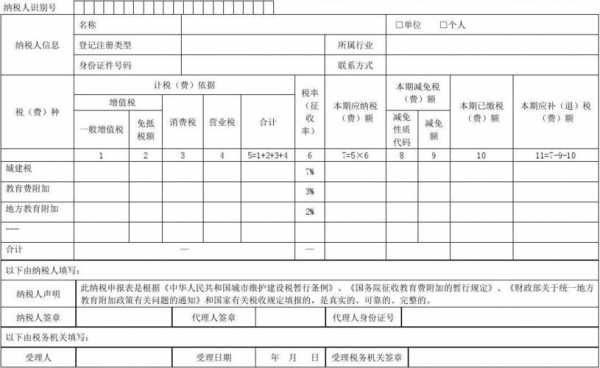 地税申报表怎么填写-地税申报空表模板-第2张图片-马瑞范文网