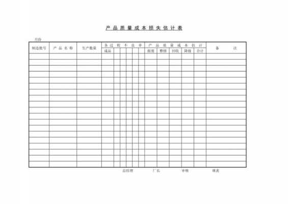 模板都质量要求有哪些,模板的质量标准 -第3张图片-马瑞范文网