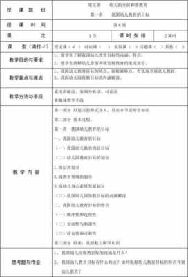 教案模板学前教育-学前教案的模板-第3张图片-马瑞范文网