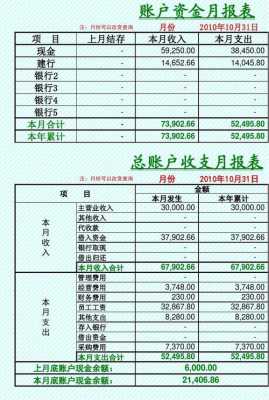 出纳票据台账模板-第3张图片-马瑞范文网