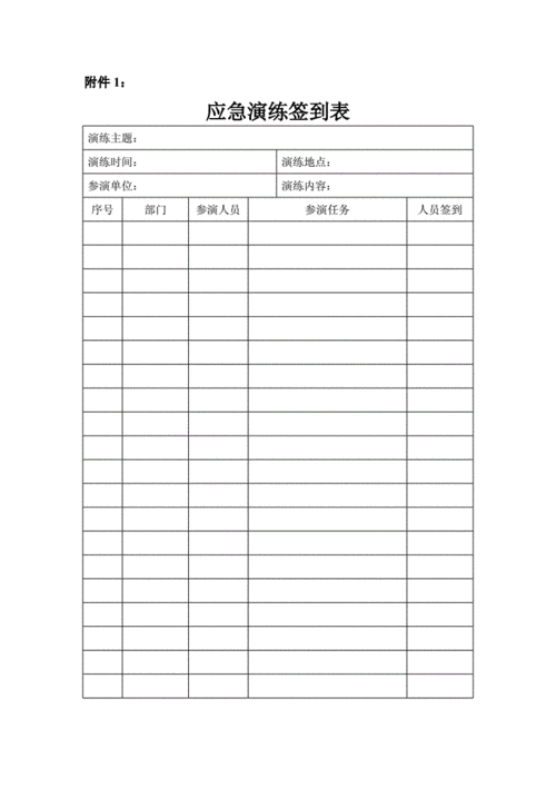 急救演练签到册模板（急救演练记录表）-第2张图片-马瑞范文网