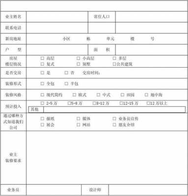 客户需求报告书模板范文-客户需求报告书模板-第3张图片-马瑞范文网