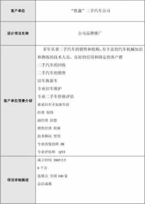 客户需求报告书模板范文-客户需求报告书模板-第1张图片-马瑞范文网