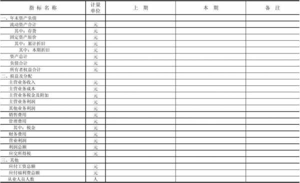  酒店ktv月报表模板「酒店ktv月报表模板怎么写」-第3张图片-马瑞范文网