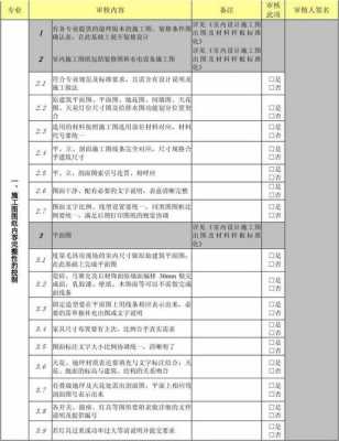 图纸复核模板,施工图纸复核的内容有哪些 -第3张图片-马瑞范文网