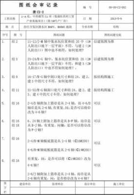 图纸复核模板,施工图纸复核的内容有哪些 -第2张图片-马瑞范文网