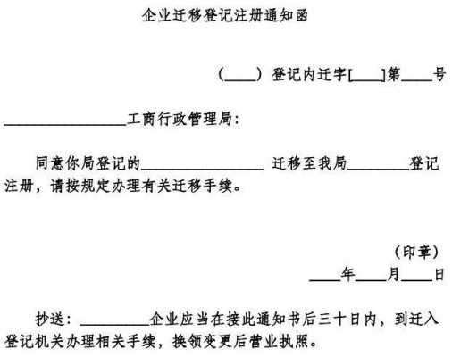 登记通知怎么写-登记函模板-第1张图片-马瑞范文网