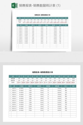 销售表模板_销售报表模板图片-第1张图片-马瑞范文网