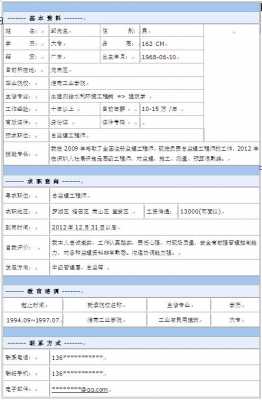 房地产工程总监简历模板（房地产工程总监岗位职责）-第2张图片-马瑞范文网