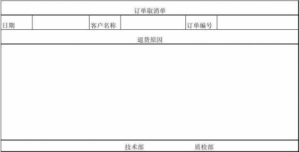 退货回单模板,退货回执单怎么写 -第3张图片-马瑞范文网