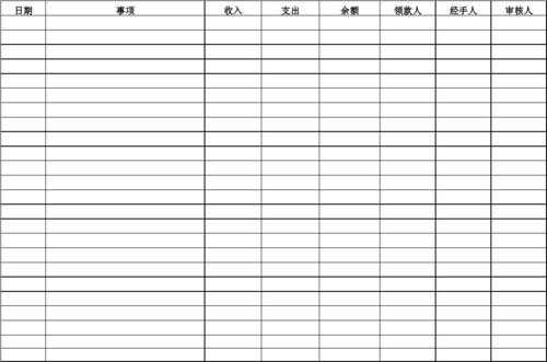 装饰行业日常开销模板,装饰行业日常开销模板图片 -第1张图片-马瑞范文网