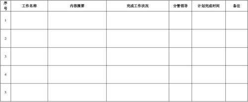 年度工作计划台账模板-第1张图片-马瑞范文网