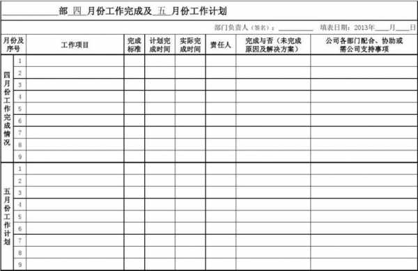 年度工作计划台账模板-第3张图片-马瑞范文网