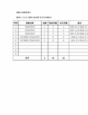 材料移交清单模板合集-第3张图片-马瑞范文网