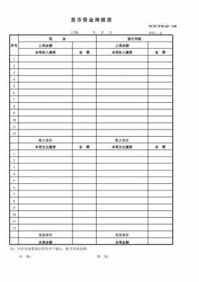 货币资金周报表模板,货币资金日报表模板 -第1张图片-马瑞范文网