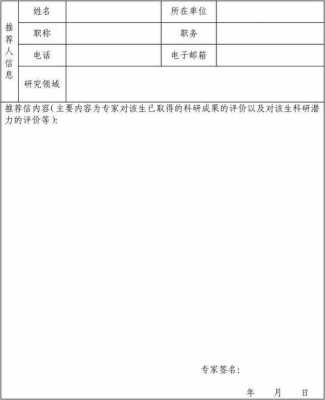  推荐信写作信息表模板「推荐信 样本」-第2张图片-马瑞范文网