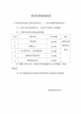 公司项目提成制度模板,公司项目提成方案 -第2张图片-马瑞范文网