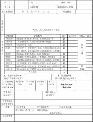 晋职评审-晋职模板-第1张图片-马瑞范文网