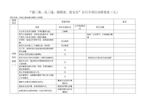 百日行动台账模板图片-第1张图片-马瑞范文网